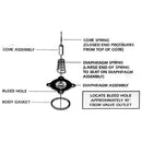 ASCO 158243 REPAIR KIT