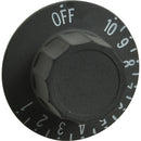 BLODGETT BL170005