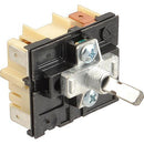 SECO SEC8-3150