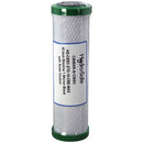 WATTS CBMX-CP1S-RF