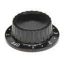 RANDELL HD KNB9801