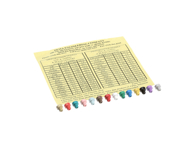 DEMA 100-15K TIP KIT