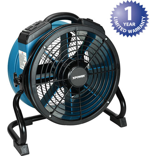 MAVRIK 1591216 FAN AXIALFLOOR(1/4HP 1720 CFM
