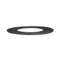 BLODGETT 60623