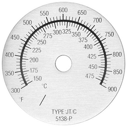 NIECO 5138