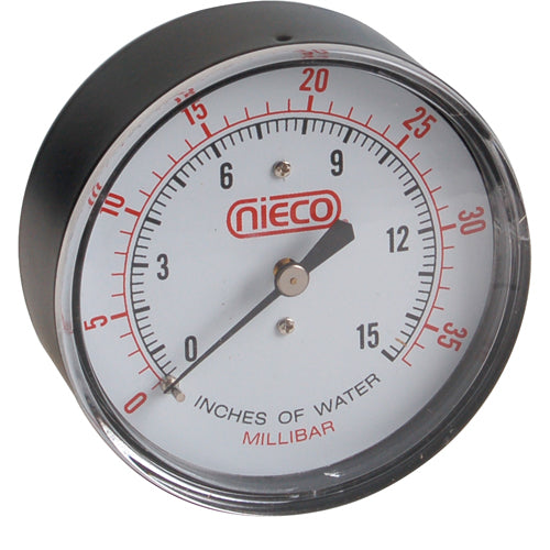 NIECO NC2001