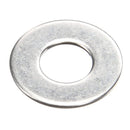 SIPROMAC 051-0790