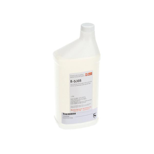 SIPROMAC 125-6250