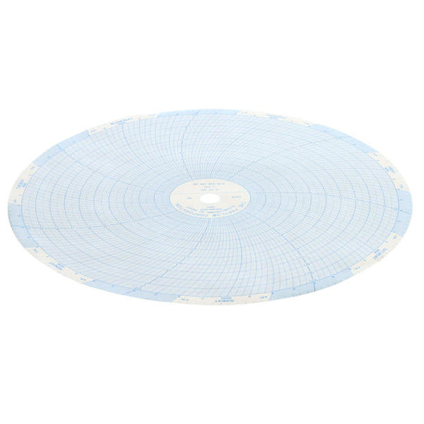NORLAKE 076641