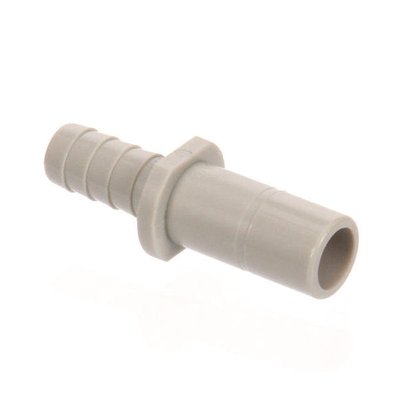 PERLICK 43738